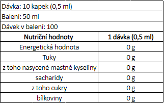 MyProtein flavordrops